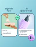 Luna Daily Spray-to-Wipe Original body spray 80ml - British product