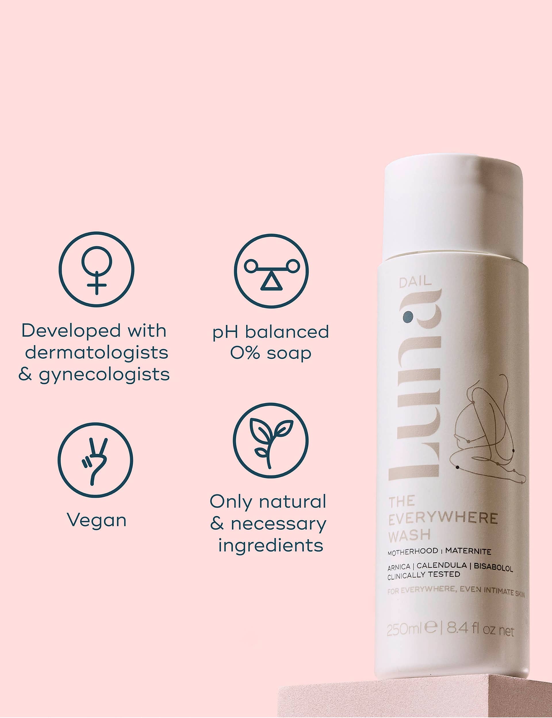 Luna Daily Pregnancy & New Mum Kit body care set (British brand)