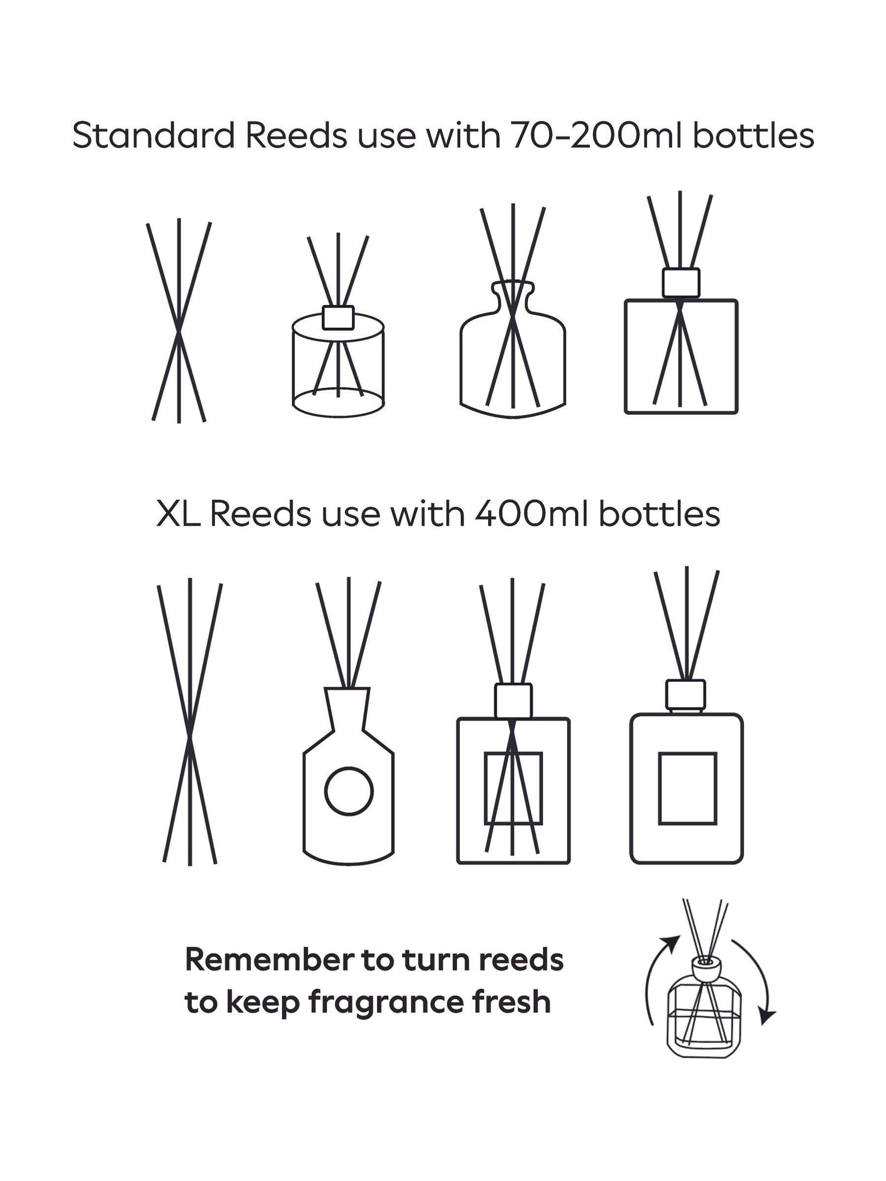 Set of 10 black luxury replacement diffuser reeds (British brand)