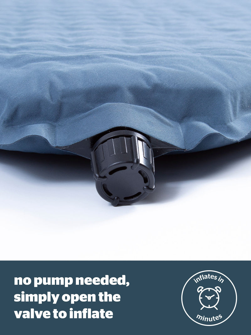 Silentnight 10cm double self inflating mattress (British brand)