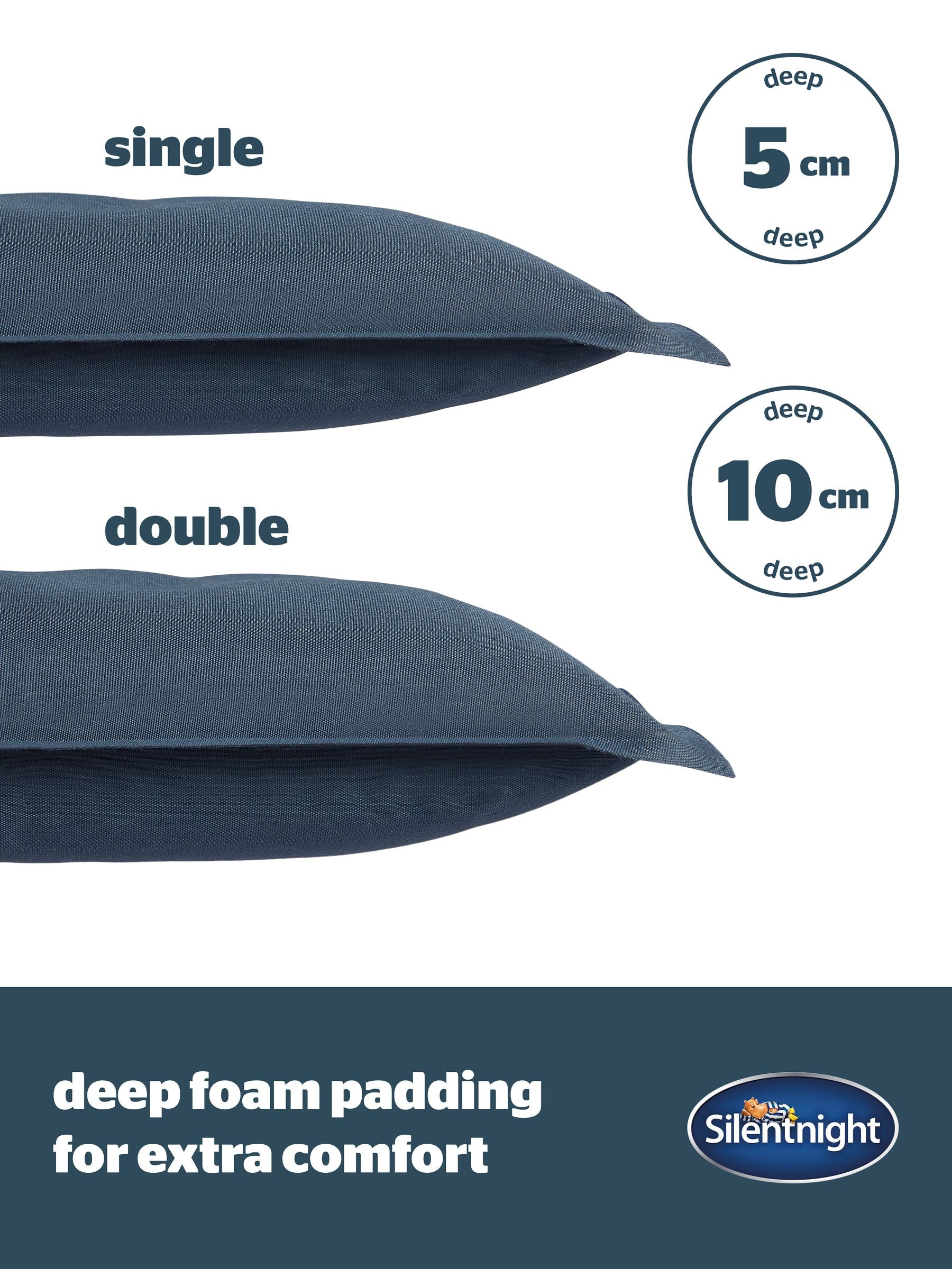 Silentnight 10cm double self inflating mattress (British brand)