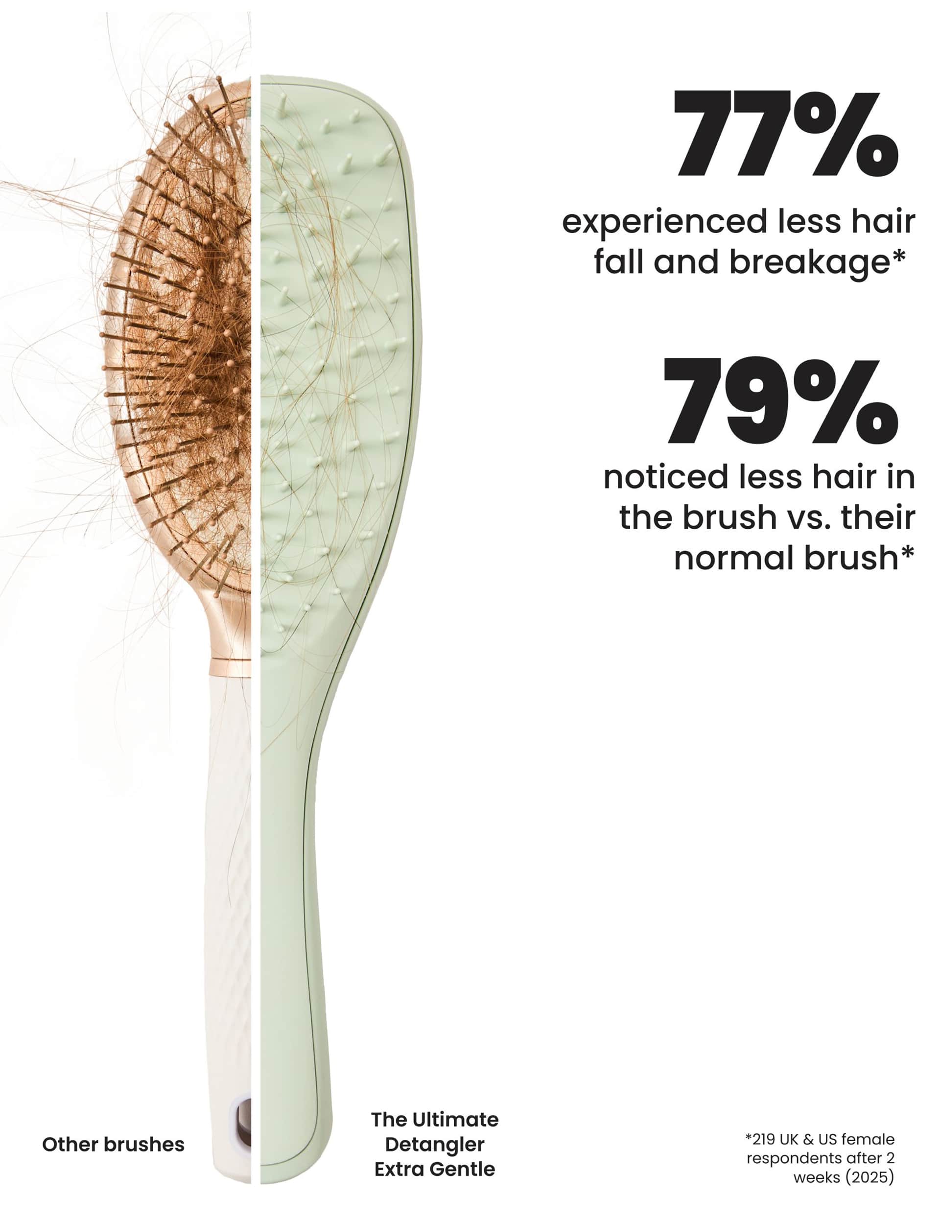 Tangle Teezer Extra Gentle detangler Eucalyptus Green 81g - British product