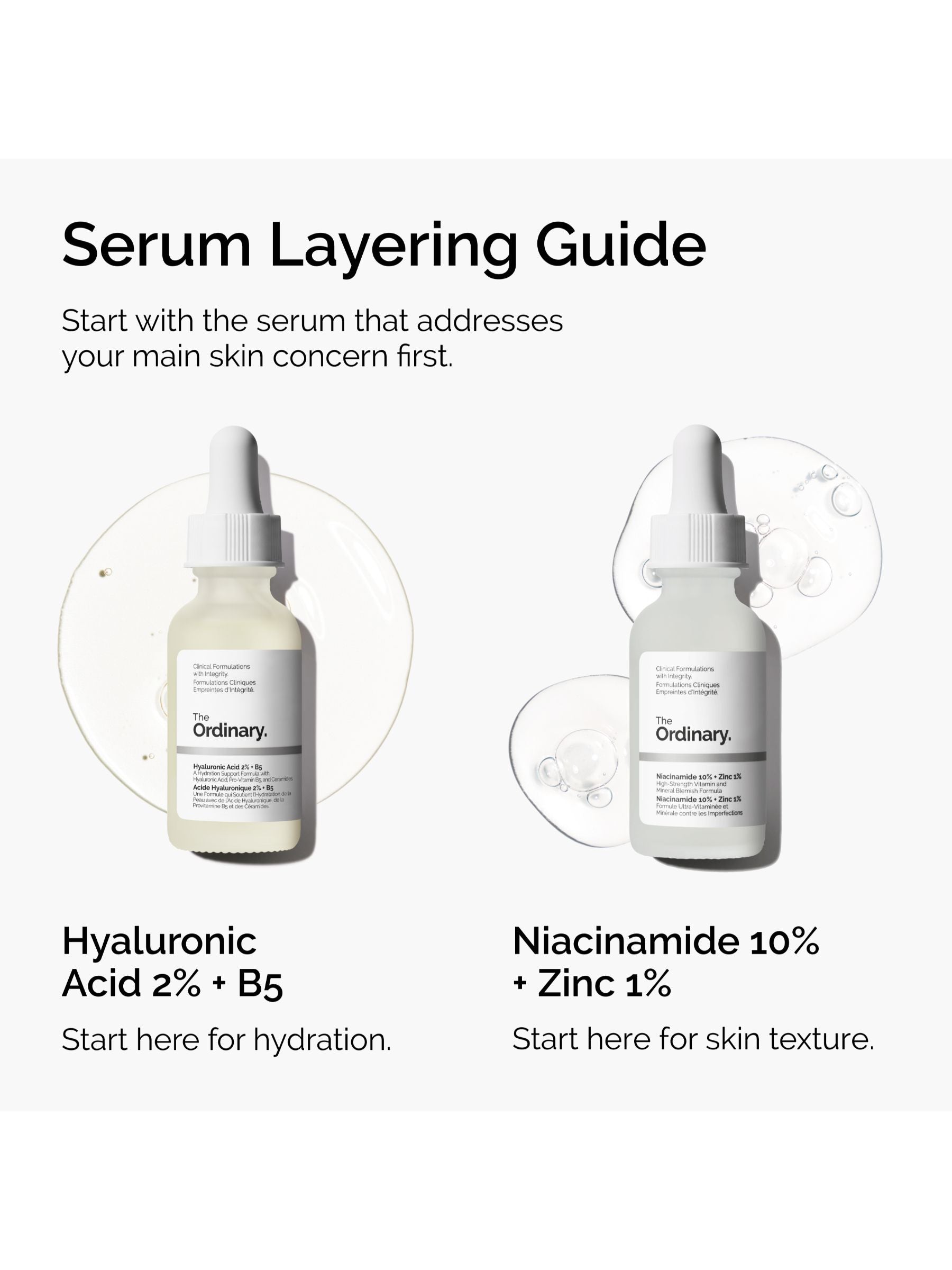 The Ordinary Mini Icons gift set 3-piece (British brand)