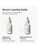 The Ordinary Mini Icons gift set 3-piece (British brand)