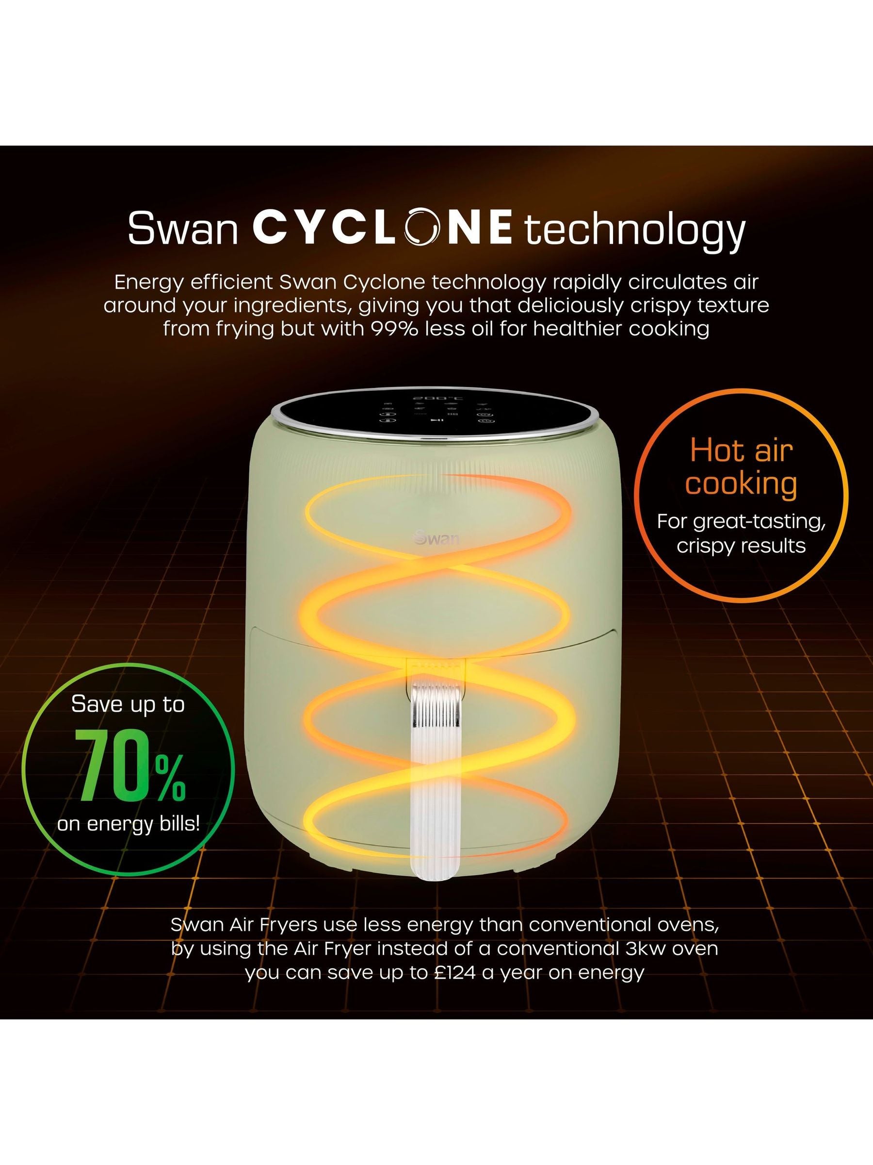 Swan green retro digital air fryer ONE (British brand)