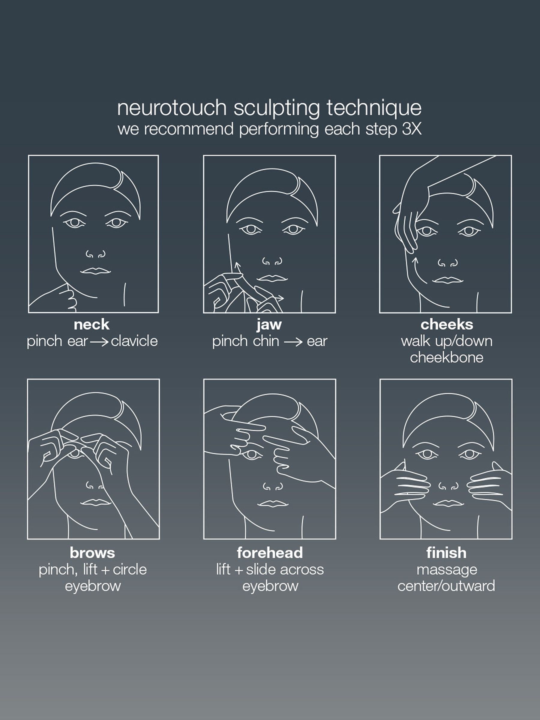 Dermalogica Neurotouch Symmetry face serum 30ml, imported from the UK