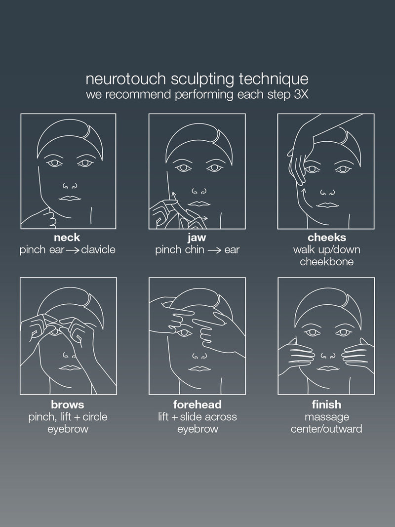 Dermalogica Neurotouch Symmetry face serum 30ml, imported from the UK