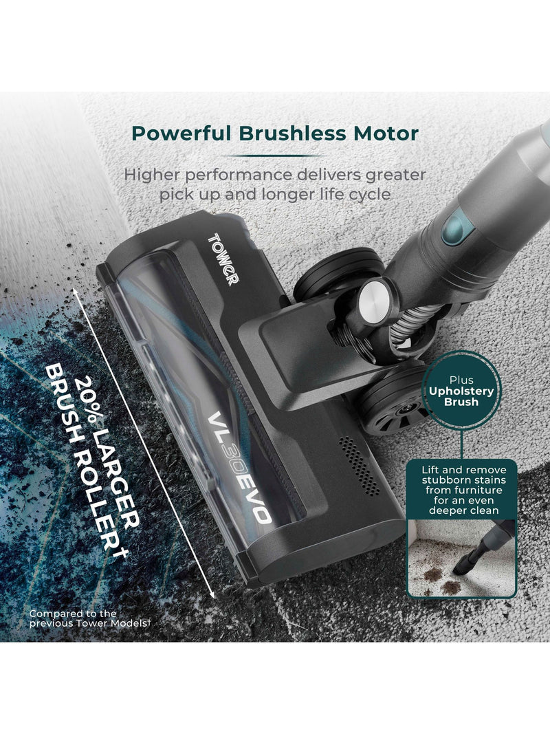 Tower Emerald VL30 EVO cordless vacuum, imported from the UK
