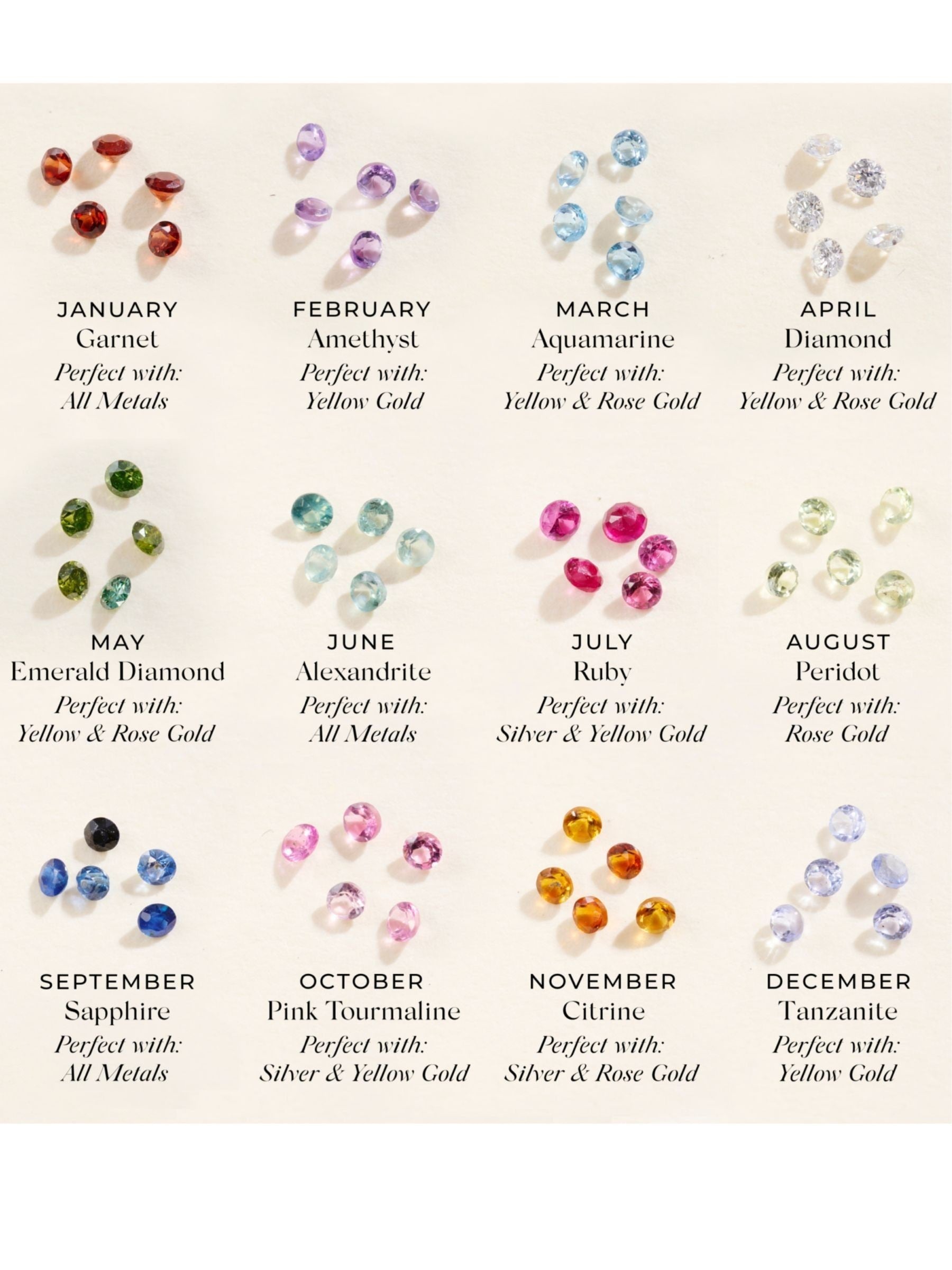Posh Totty Designs birthstone initial necklace with 18-inch chain, imported from the UK