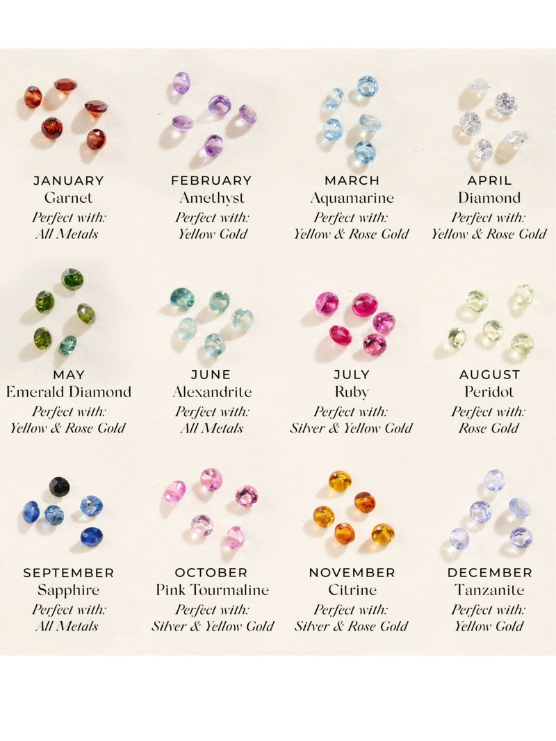 Posh Totty Designs birthstone initial necklace with 18-inch chain, imported from the UK