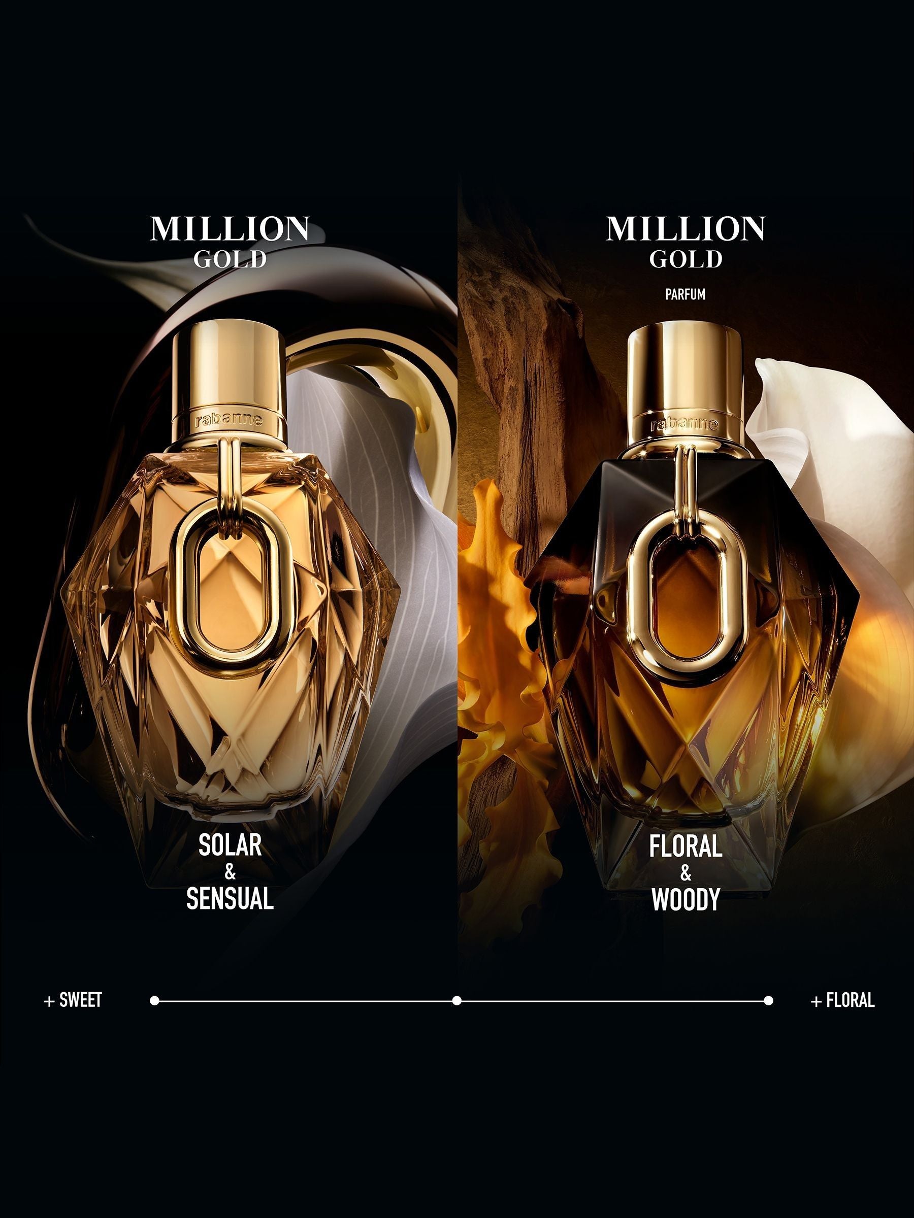 Rabanne Million Gold For Her perfume 30ml, imported from the UK