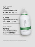 Philip Kingsley anti-dandruff shampoo for curly hair 250ml, UK version