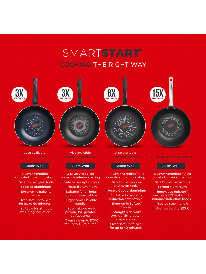 Tower Black Smart Start Ultra Forged 28cm wok (British brand)