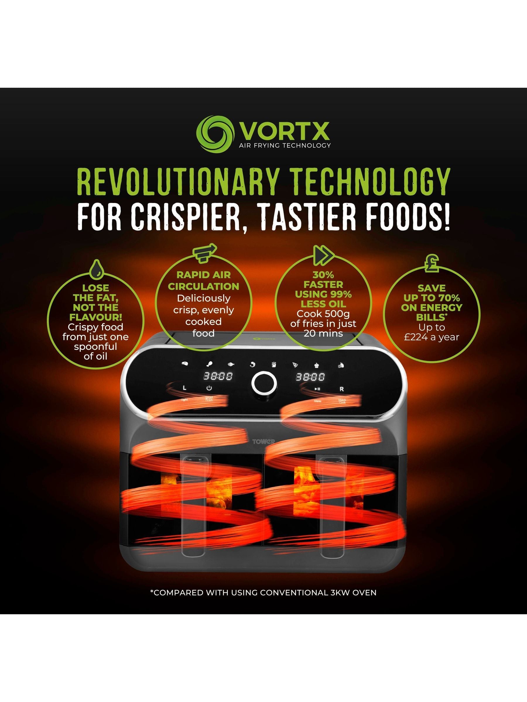 Tower Elite dual basket air fryer 8L, imported from the UK