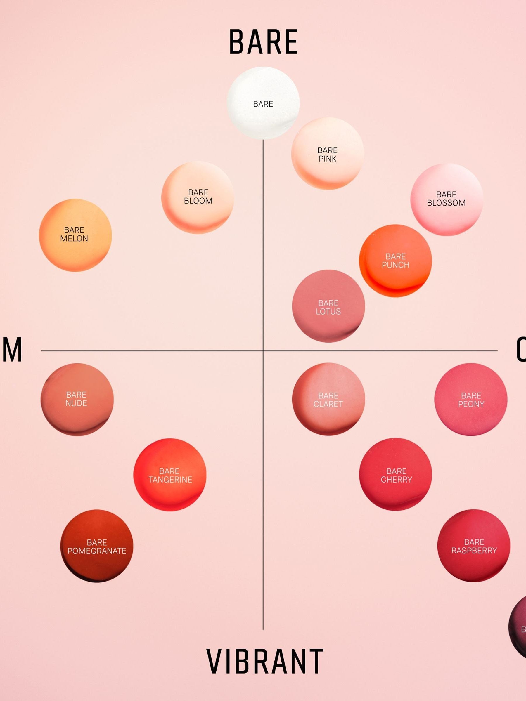 Bobbi Brown Extra Tinted Lip Balm, UK version