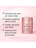 Elizabeth Arden Retinol + HPR Ceramide eye cream 15ml, UK version