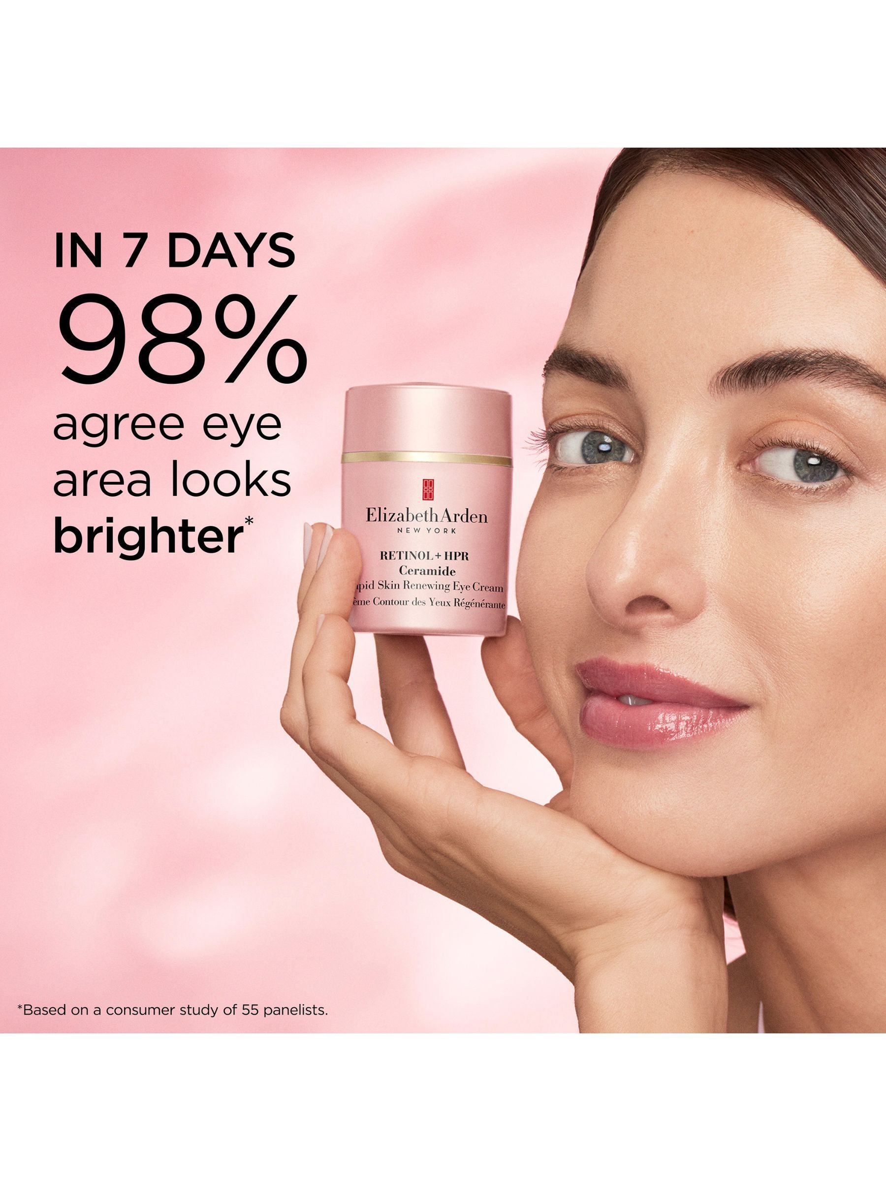 Elizabeth Arden Retinol + HPR Ceramide eye cream 15ml, UK version