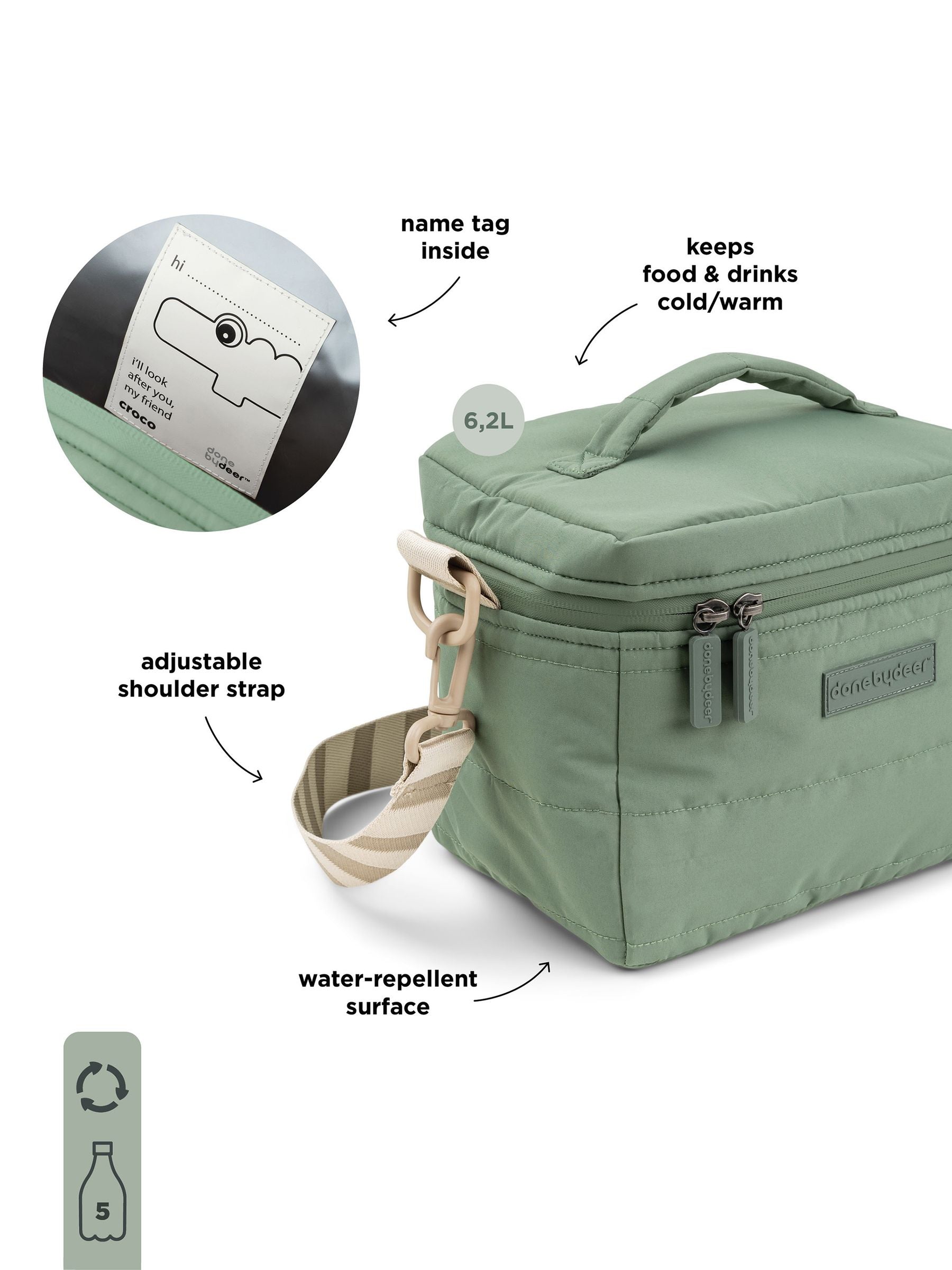 Done by Deer green quilted insulated lunch bag, imported from the UK