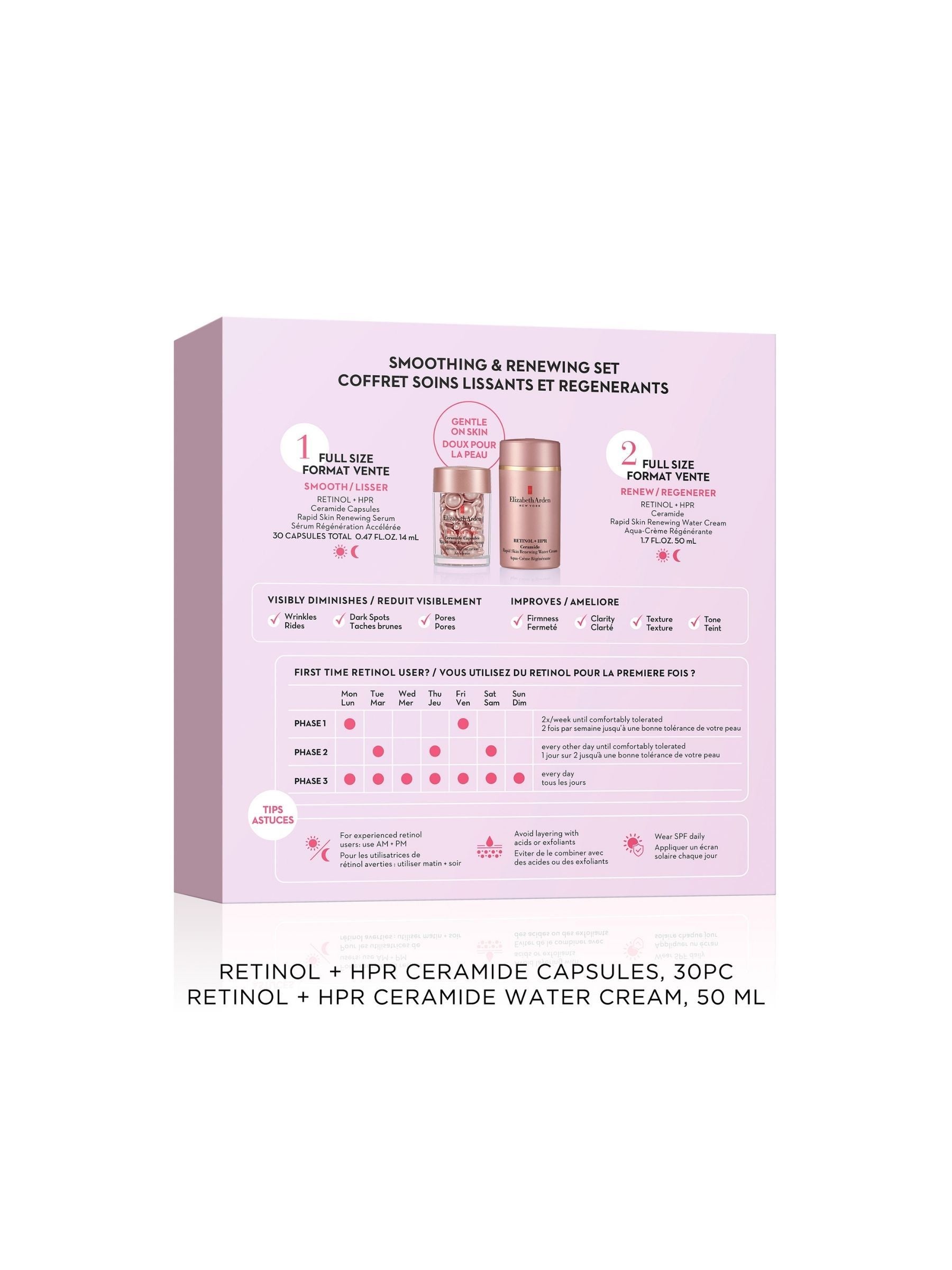 Elizabeth Arden Retinol Revolution 2-piece gift set, UK version