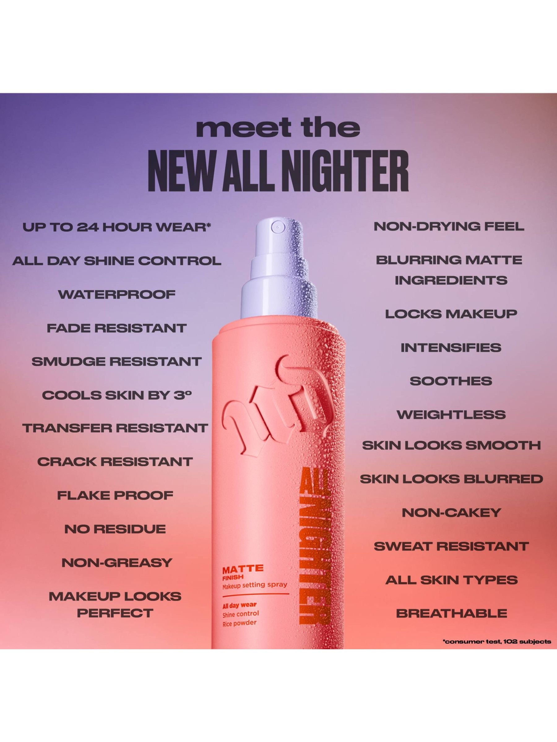 Urban Decay setting spray matte travel size 30ml, UK version
