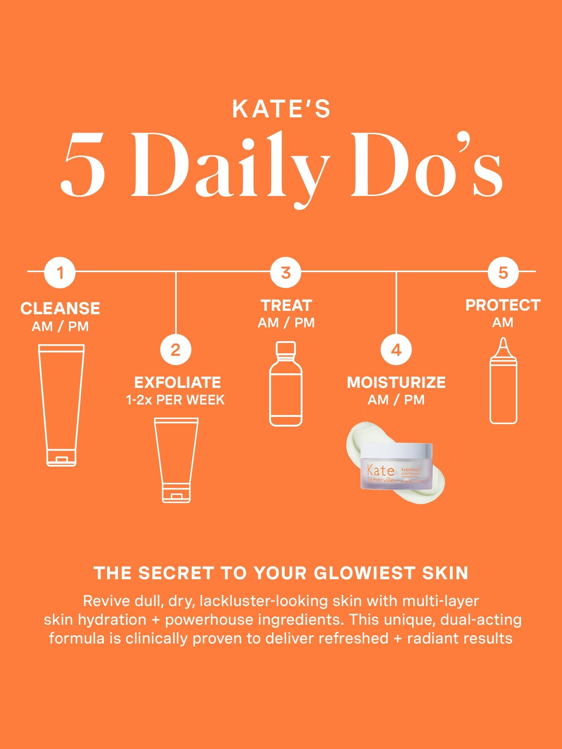 Kate Somerville ExfoliKate Glow moisturizer 50ml (British brand)