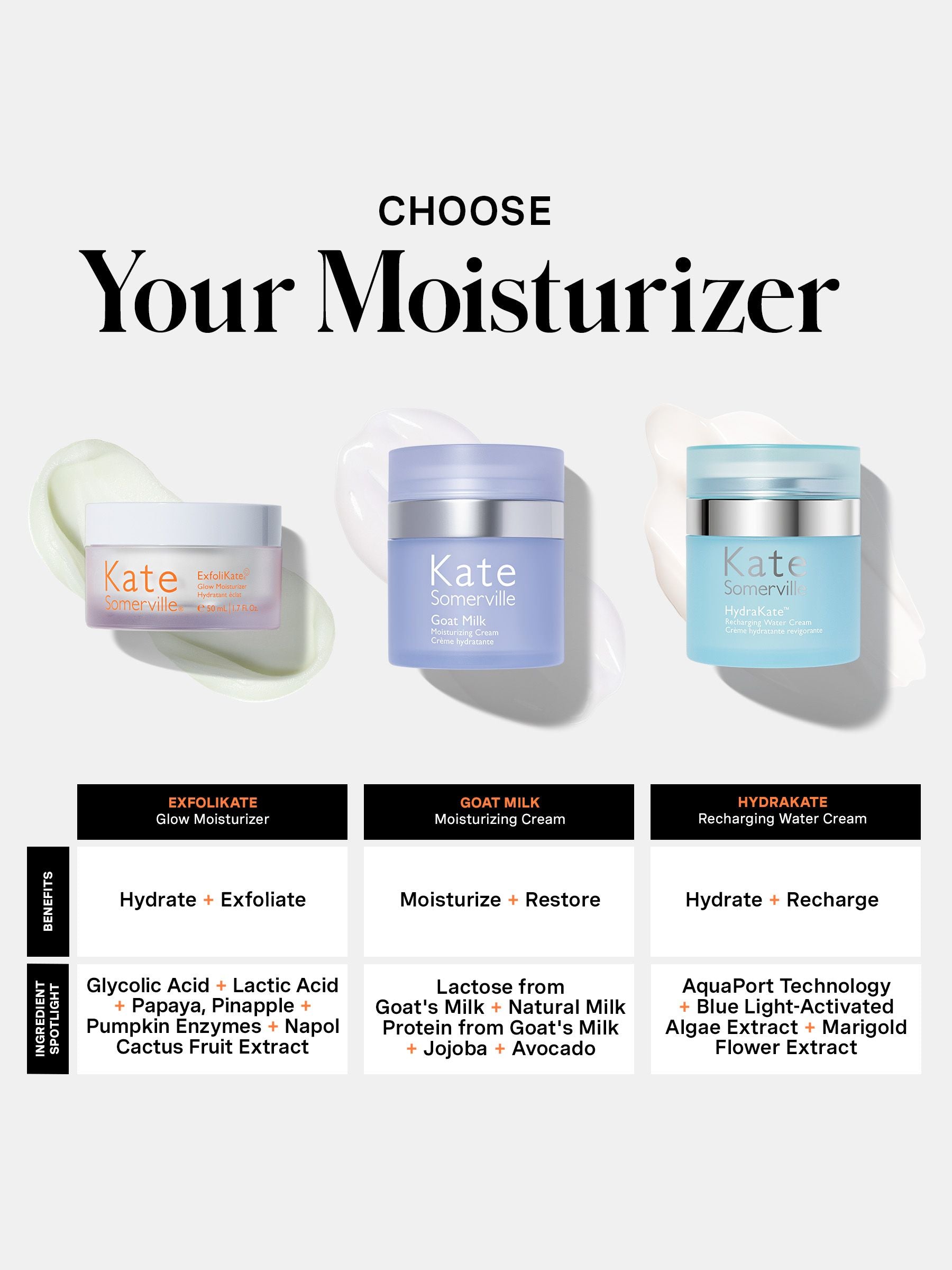 Kate Somerville ExfoliKate Glow moisturizer 50ml (British brand)