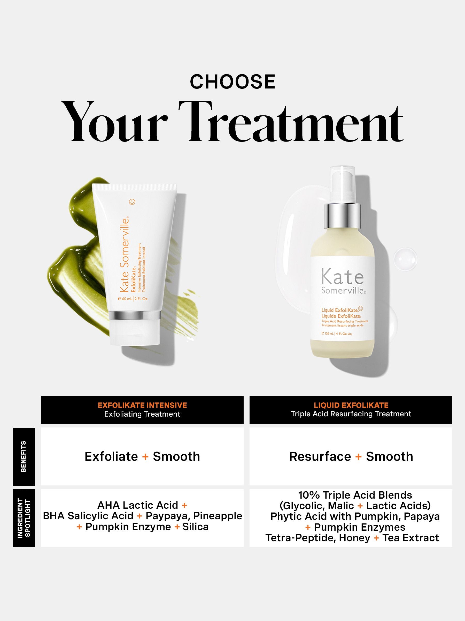 Kate Somerville ExfoliKate Intensive Exfoliating Treatment 60ml, UK version