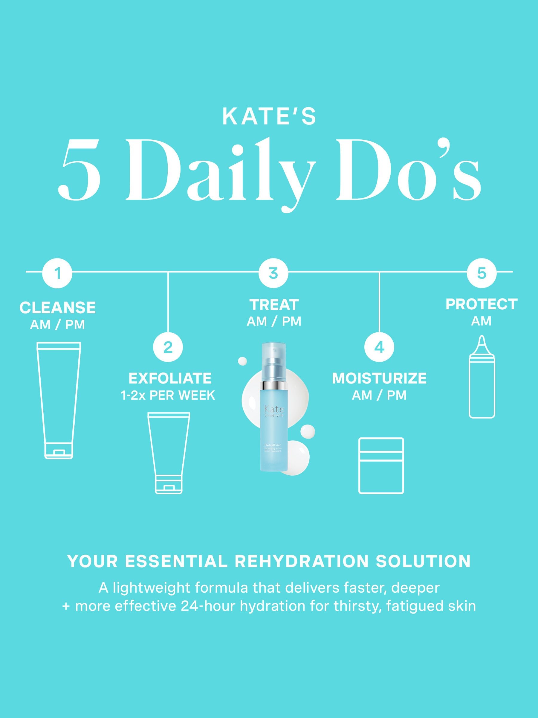 Kate Somerville HydraKate Recharging Hydration Serum 30ml (British brand)