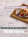 Silentnight Hotel Collection white mattress protector, imported from the UK
