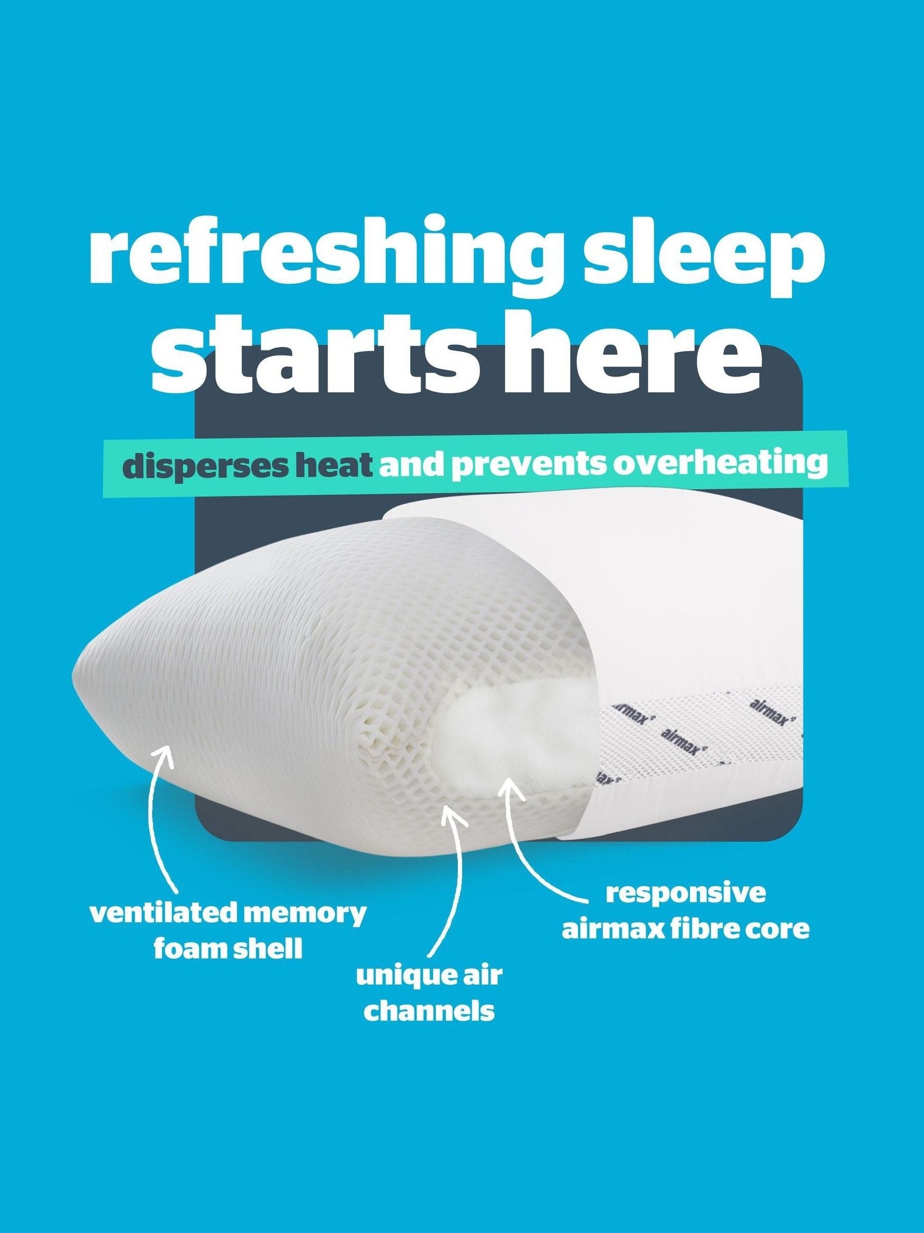 Silentnight Airmax breathable memory foam white pillow, UK version