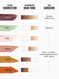 MAC Studio Fix 24HR colour corrector (British brand)