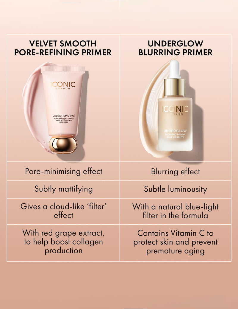 ICONIC London pore refining primer 30ml, imported from the UK