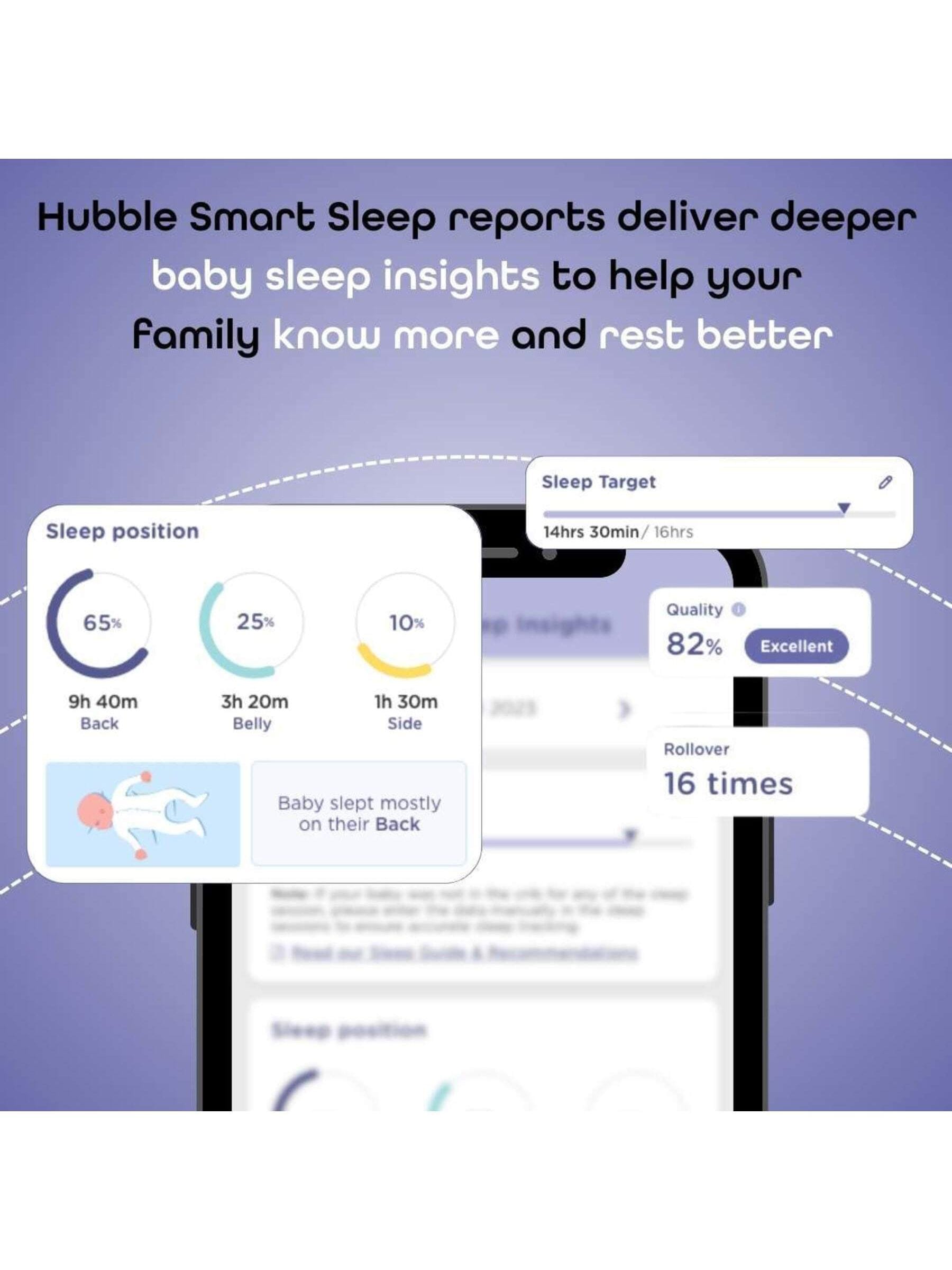 Hubble white Go Baby 2K QHD baby monitor, UK version