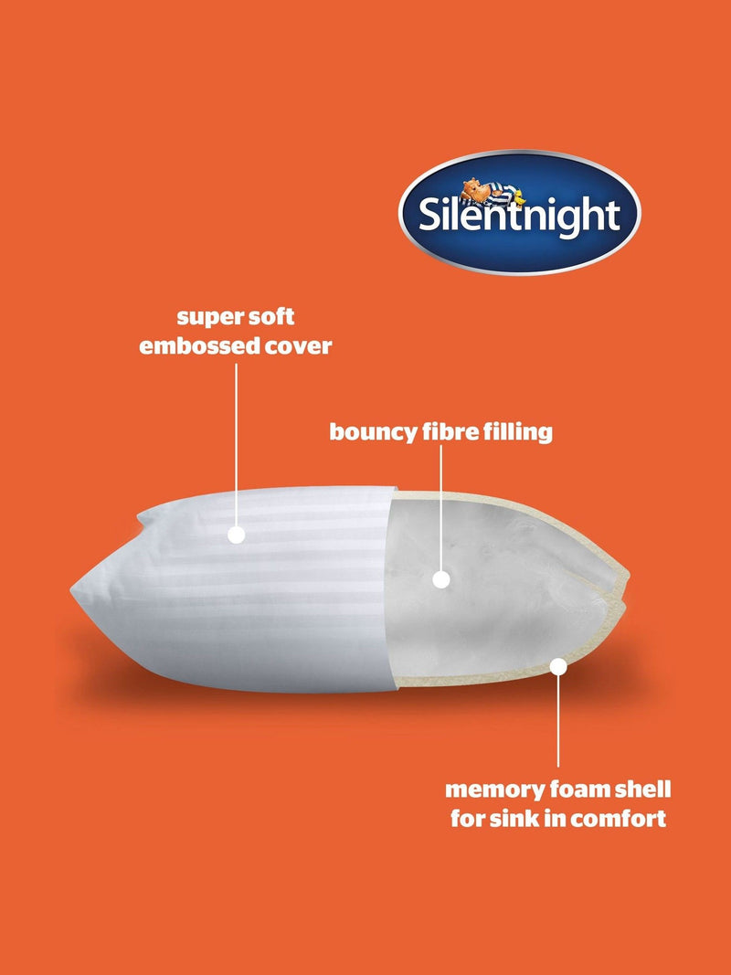 Silentnight 2 pack memory foam pillows (British brand)