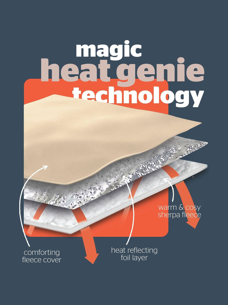 Silentnight Heat Genie blanket 180x240cm (British brand)