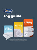 Silentnight Ultimate Deep Sleep Duvet 10.5 Tog, imported from the UK