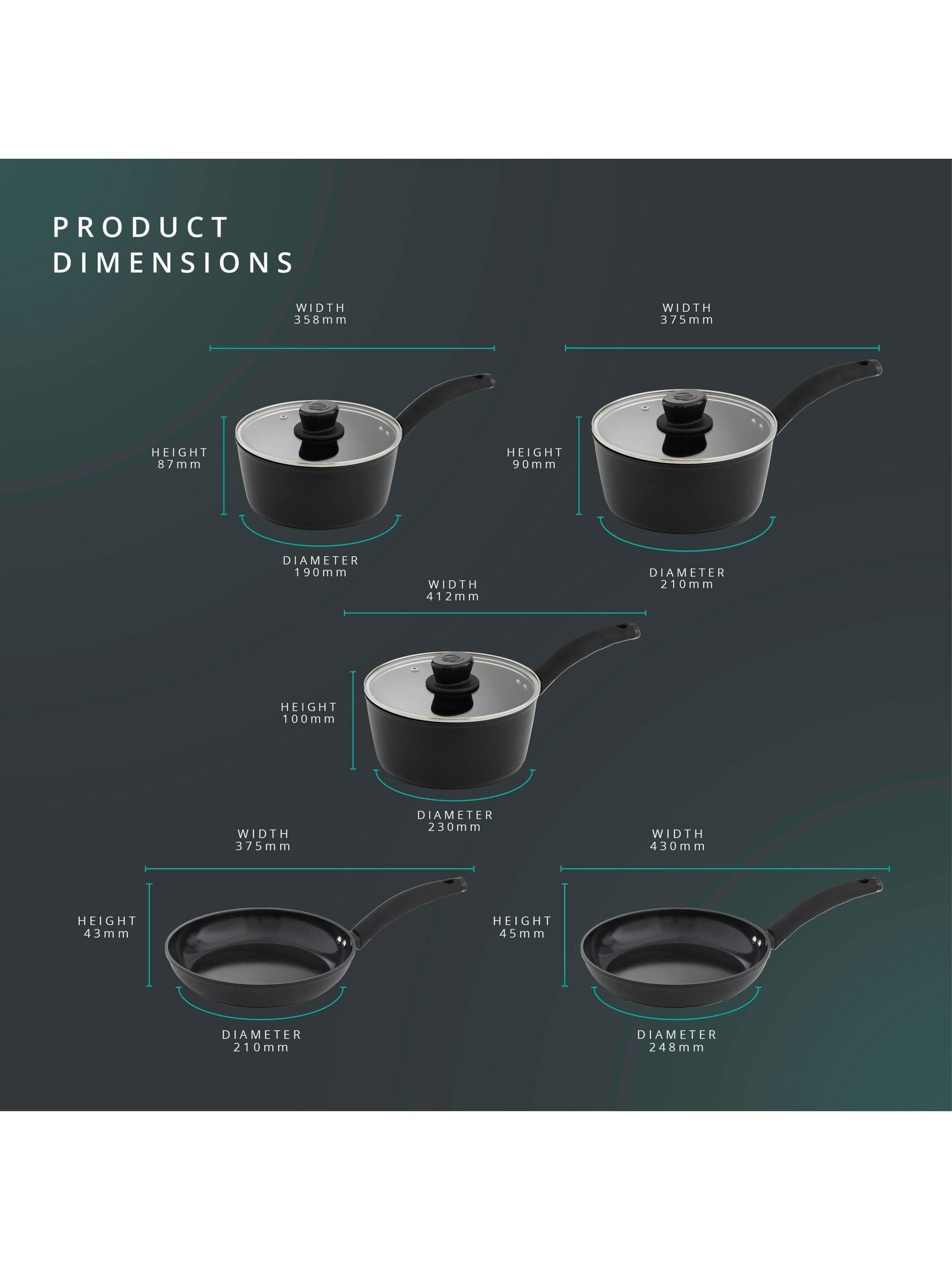 Swan Black Stealth 5 piece cookware set (British brand)
