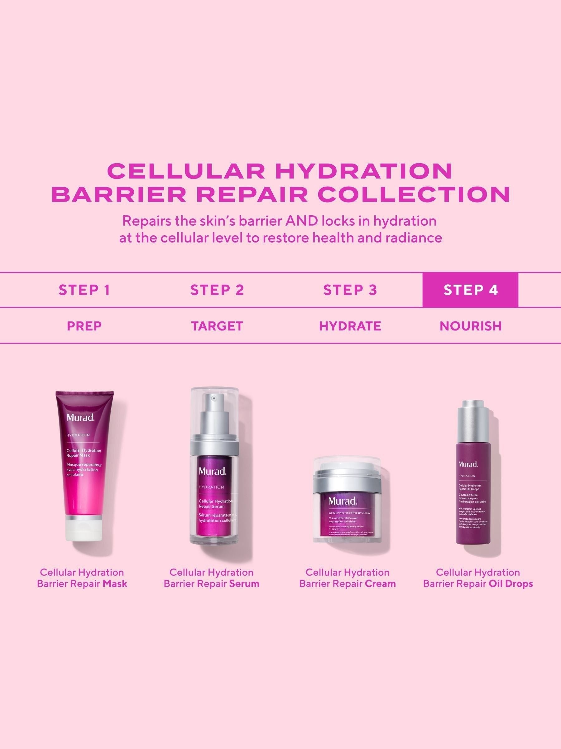Murad Cellular Hydration Repair Oil Drops 30ml (British brand)