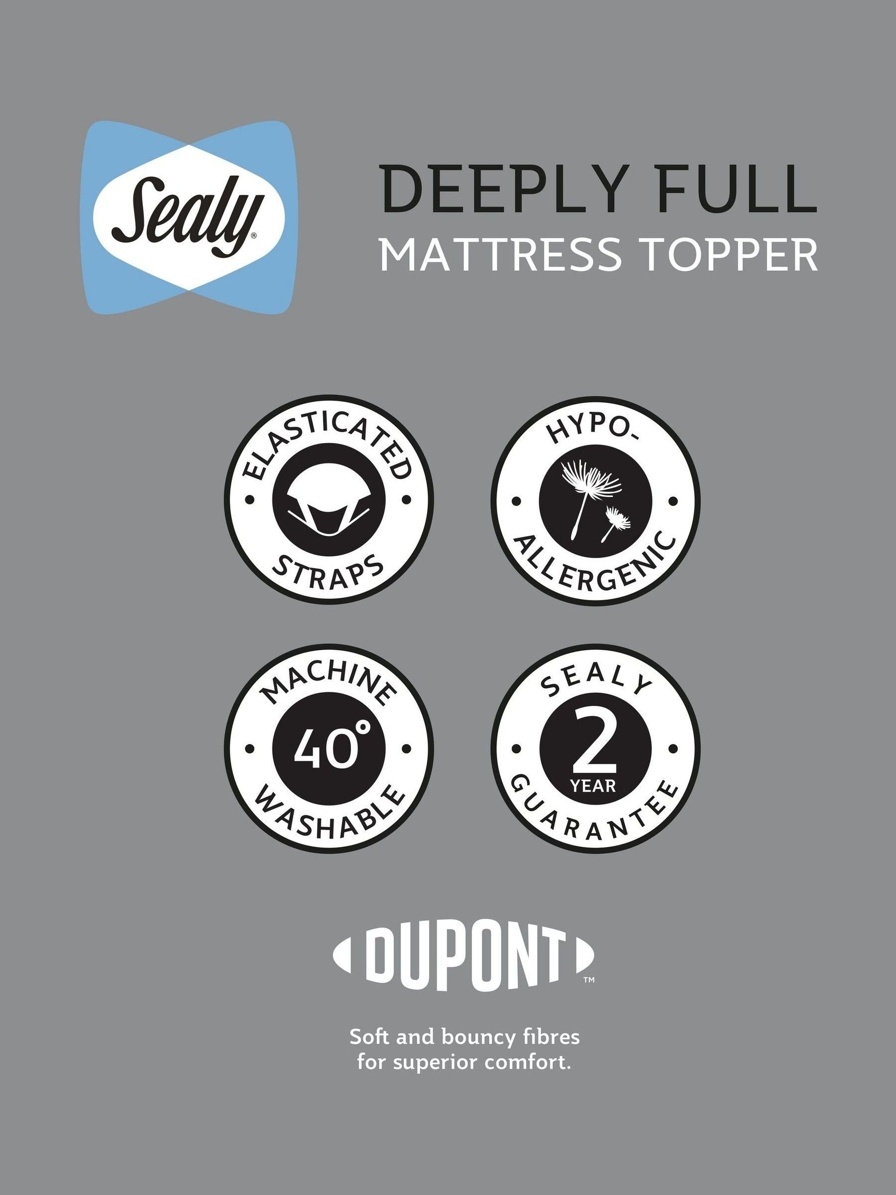 Sealy Deeply Mattress Topper Full (British brand)