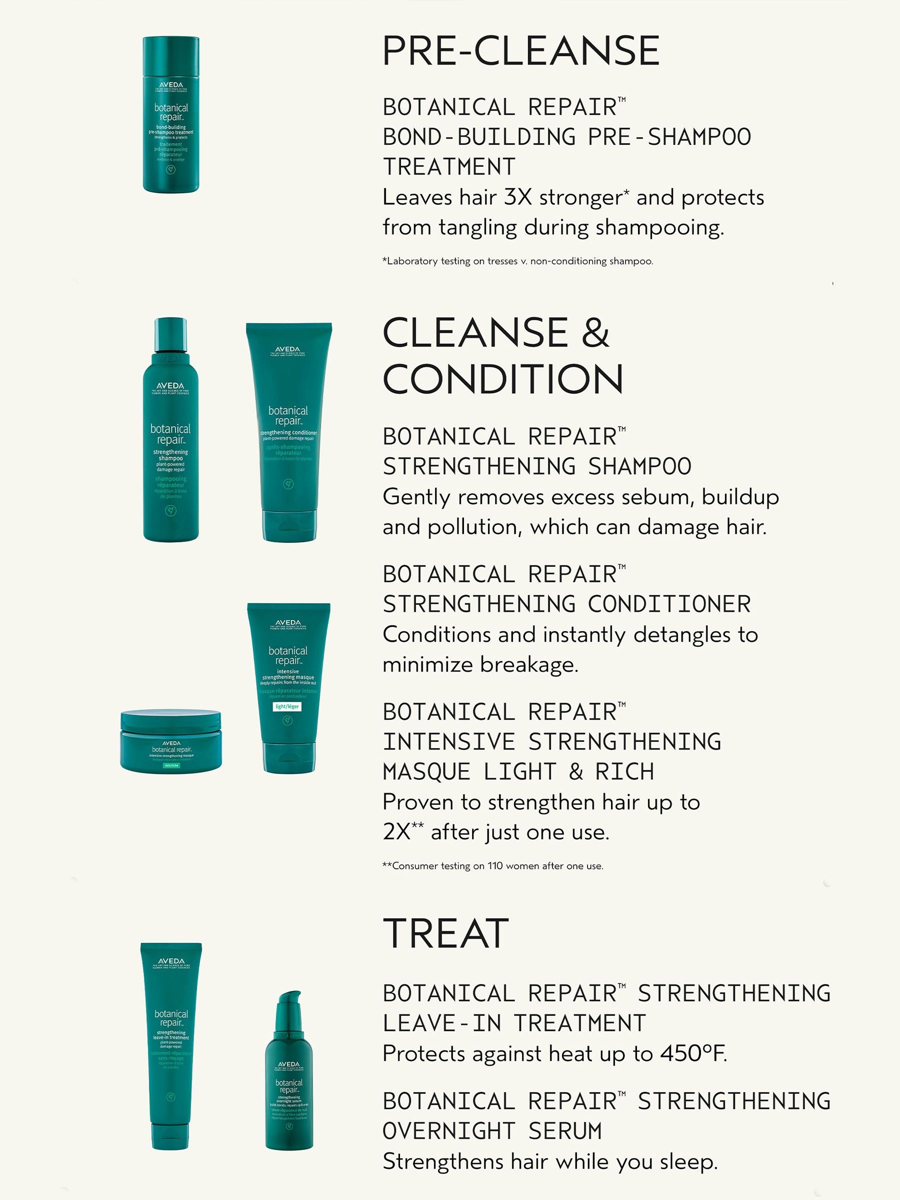 Aveda Botanical Repair pre shampoo treatment 150ml - British product