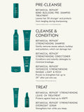 Aveda Botanical Repair pre shampoo treatment 150ml - British product