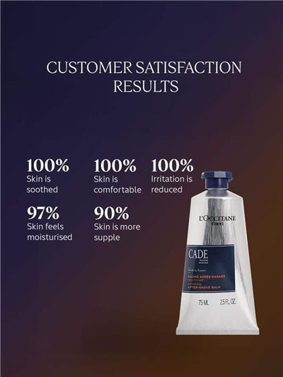 L'Occitane Cade After Shave Balm 75ml
