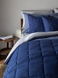 THE SET navy quilted bedspread set 3 piece, imported from the UK