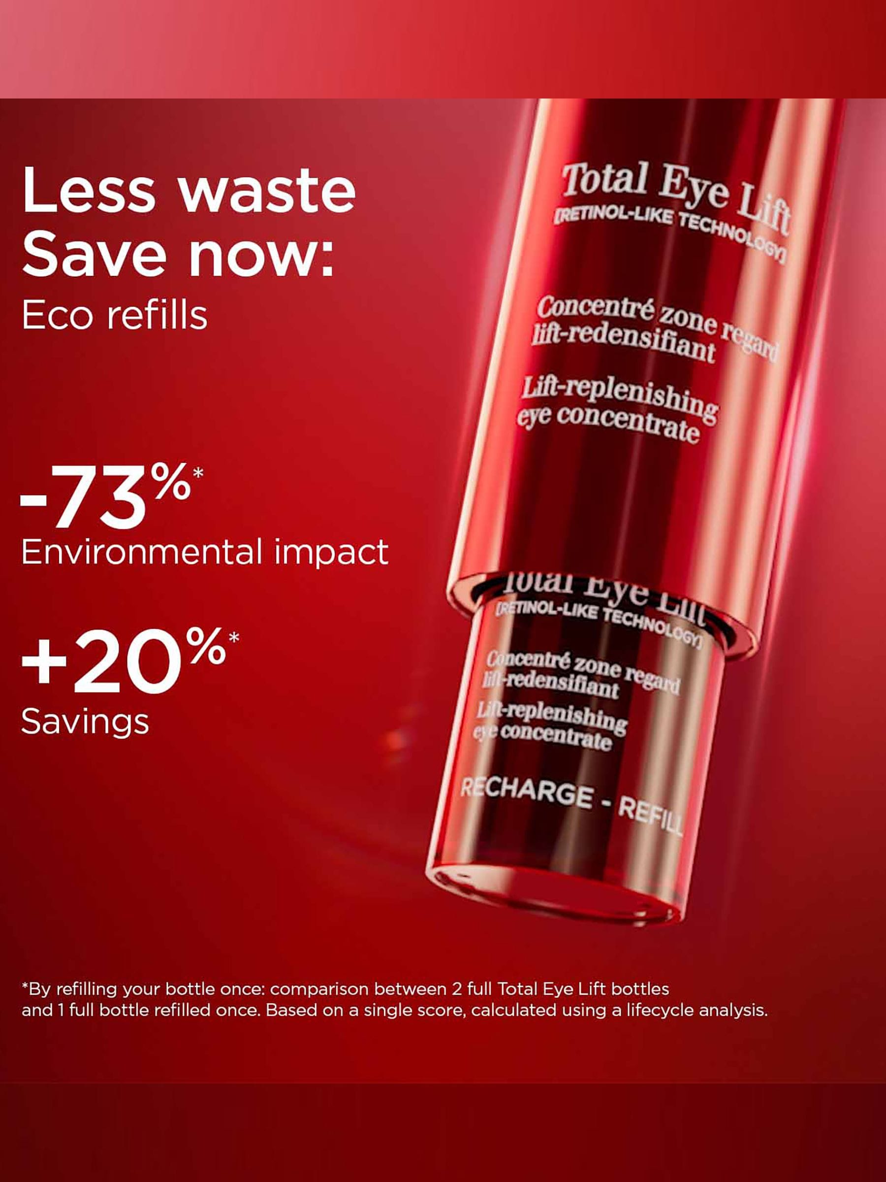 Clarins Total Eye Lift Cream 15ml - British product