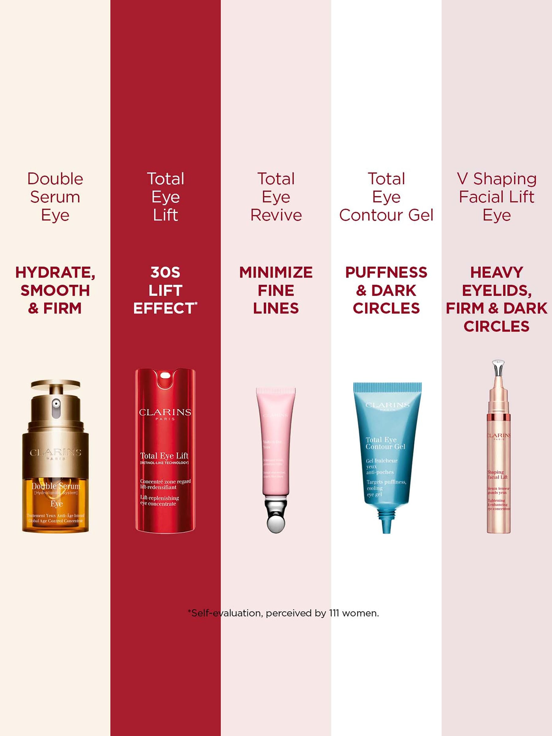 Clarins Total Eye Lift Cream 15ml - British product