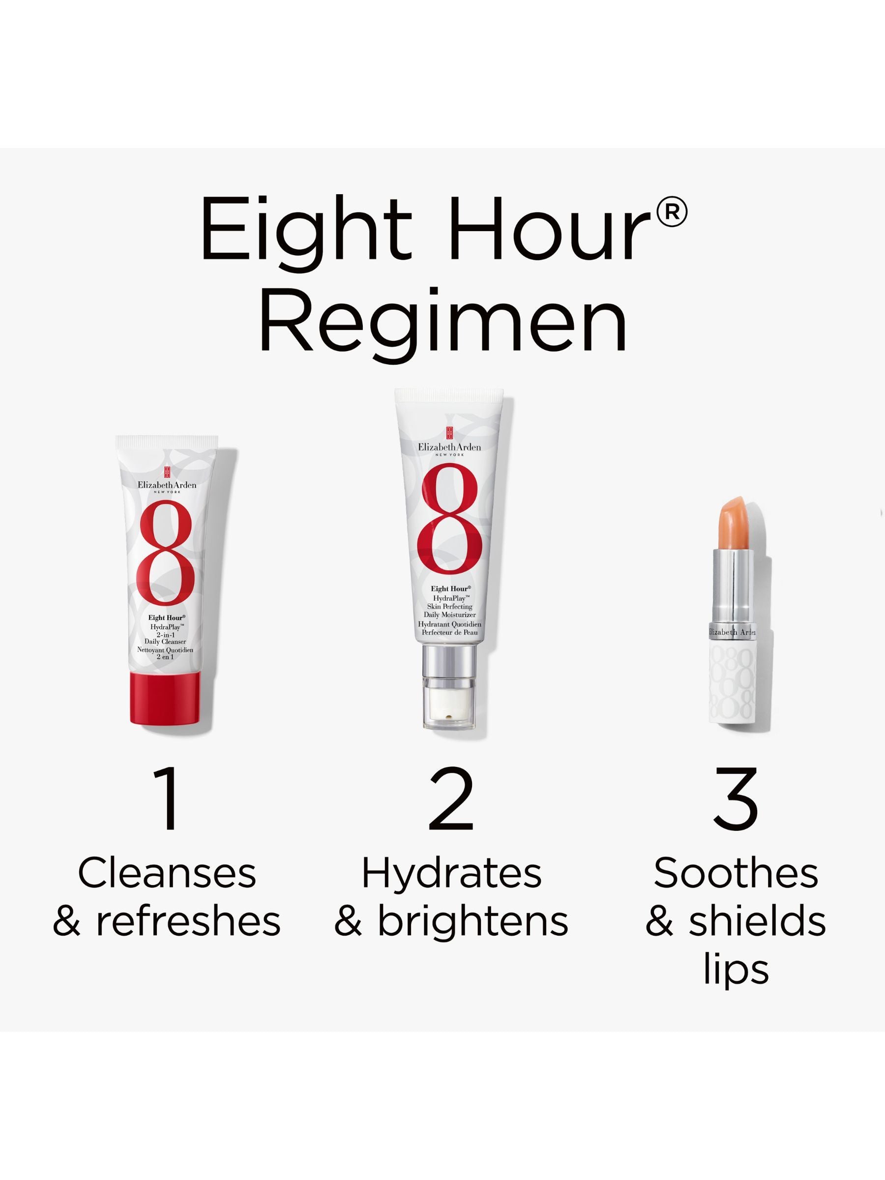 Elizabeth Arden Eight Hour Moisture at Play Gift Set, UK version