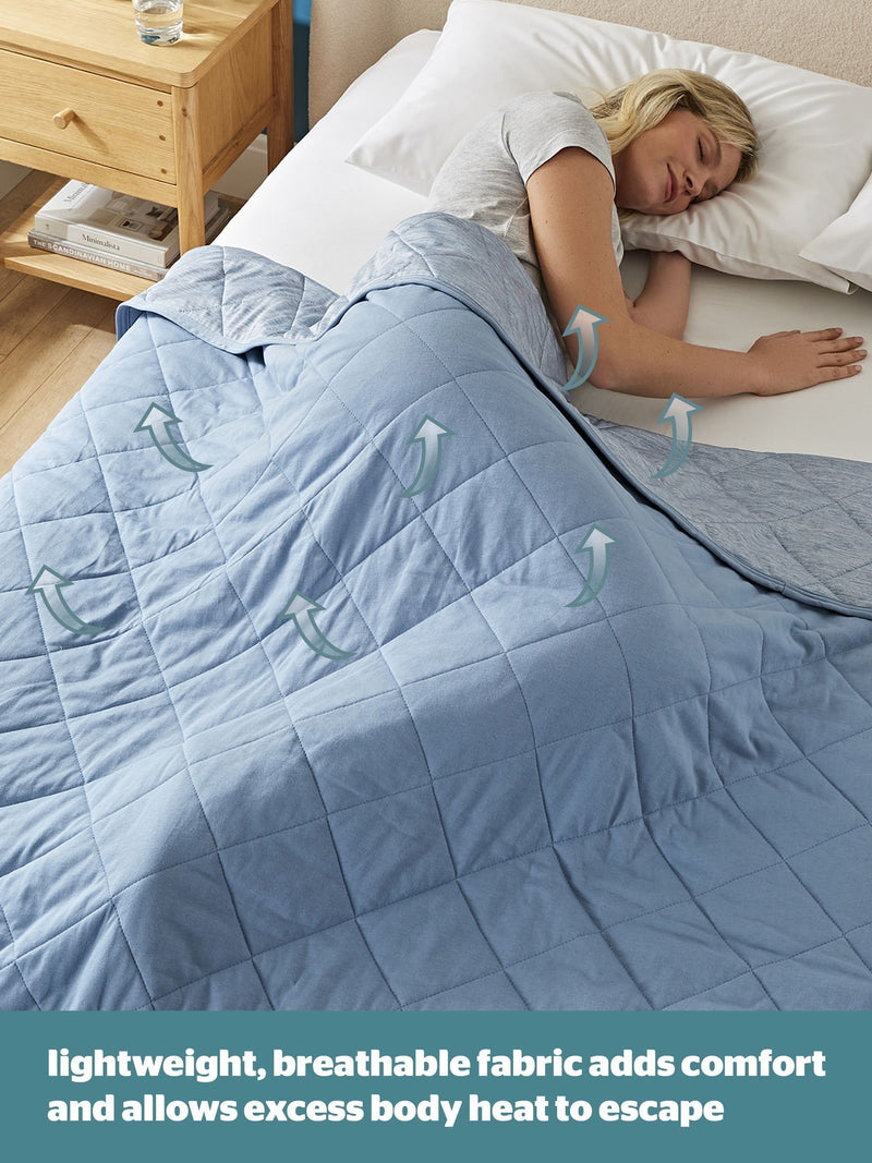 Silentnight Blue Restore Cooling Throw 152x178cm - British product