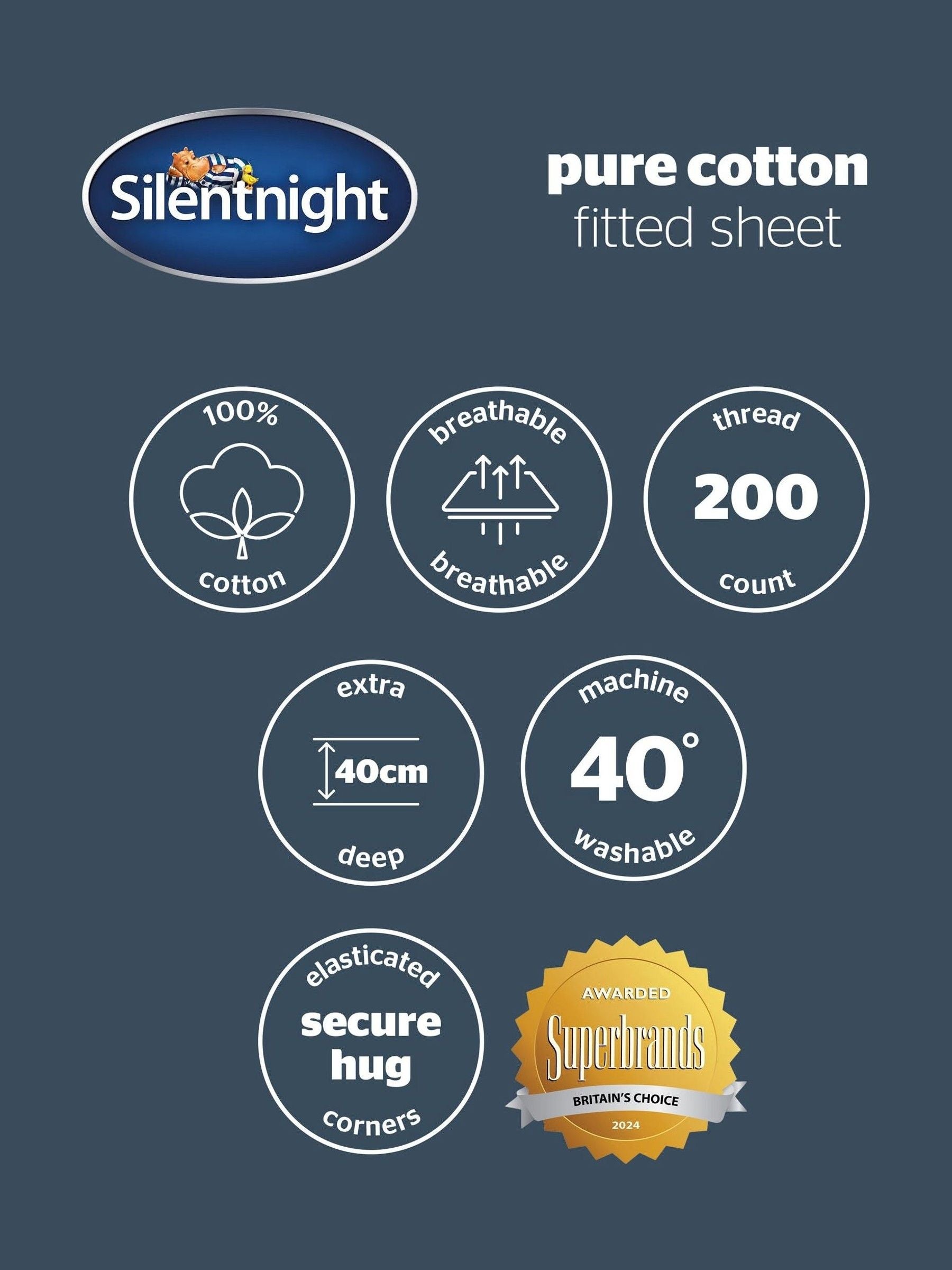 Silentnight Deep Plum fitted sheet 40cm (British brand)