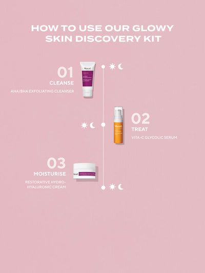 Murad Glowy Skin Discovery Kit Hautpflege-Set