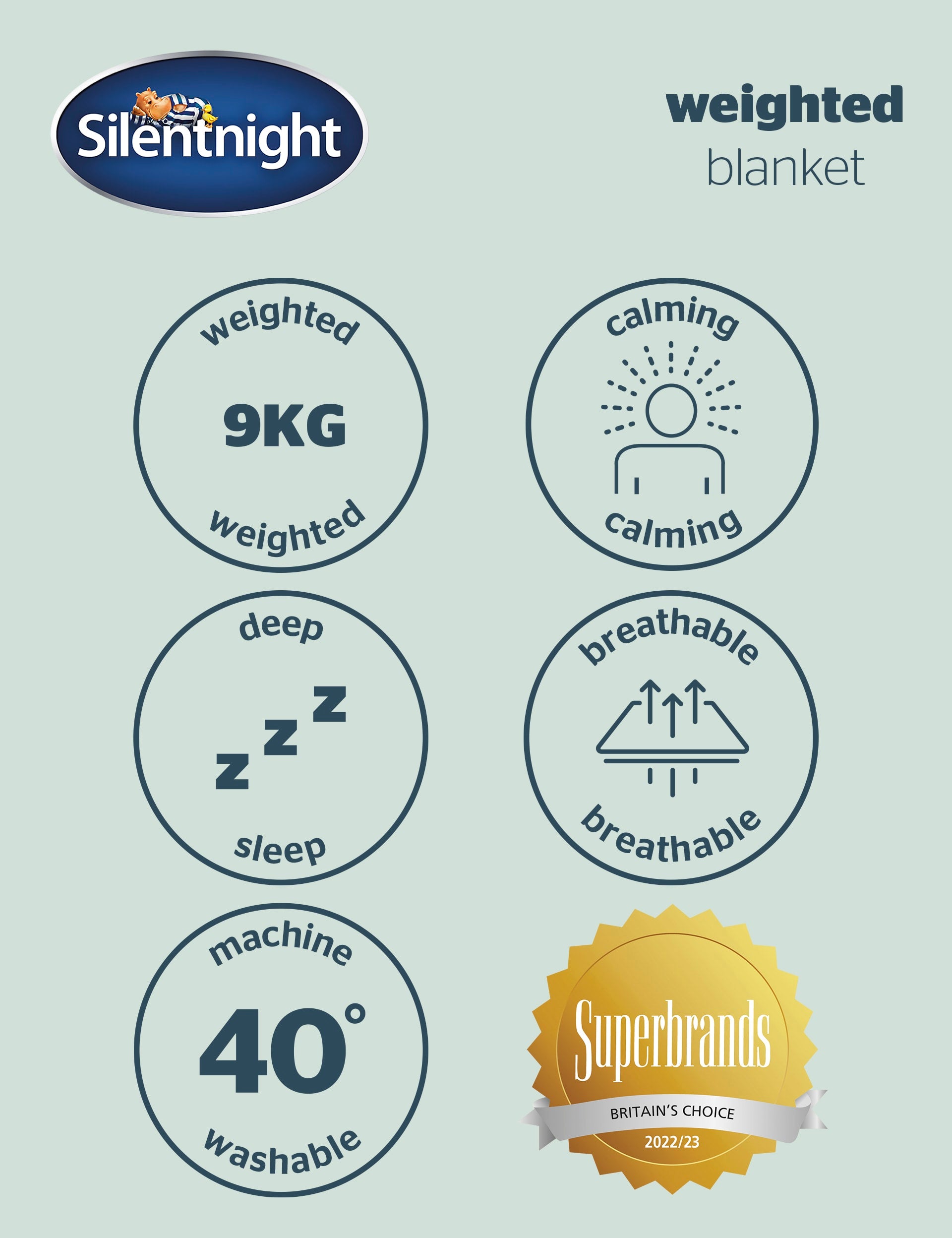 Silentnight Wellbeing weighted blanket 9kg (British brand)